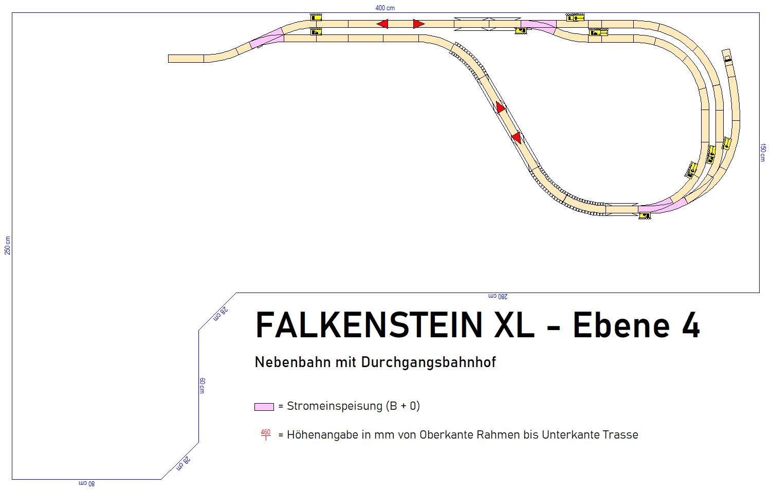 GP4-0125 C-Gleisplan Falkenstein XL (400/250/150)